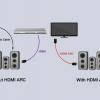 HDMI atau kabel optik? Ini pilihan yang cocok untuk home theater