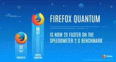 Mozilla rilis Firefox Quantum, lebih cepat dari Chrome