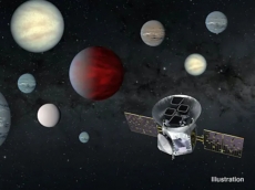 NASA temukan 2.200 planet baru menggunakan TESS