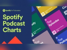 Spotify hadirkan fitur Podcast Charts