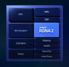 Samsung tunda perilisan GPU AMD