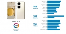 Huawei P50 Pro punya kualitas kamera terbaik versi DXOMARK