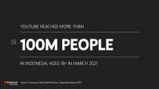 Jumlah penonton Youtube di Indonesia naik 30%