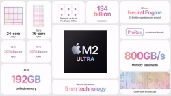 Apple resmi umumkan prosesor M2 Ultra di WWDC 2023