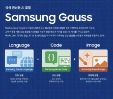 Samsung kenalkan AI generatif bernama Samsung Gauss