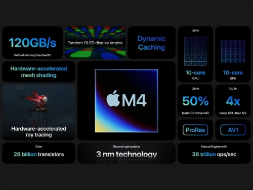 Apple perkenalkan Apple M4, diklaim punya kemampuan AI terbaik