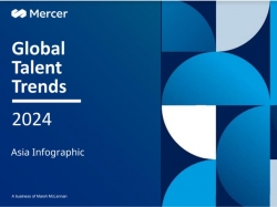 4 poin dari laporan Global Talent Digital Mercer tahun 2024