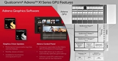 Qualcomm kenalkan GPU Adreno X1, buas untuk laptop berbasis ARM