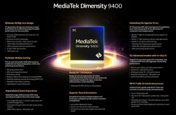 MediaTek Dimensity 9400: Terobosan baru dalam performa AI dan gaming