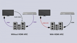 HDMI atau kabel optik? Ini pilihan yang cocok untuk home theater