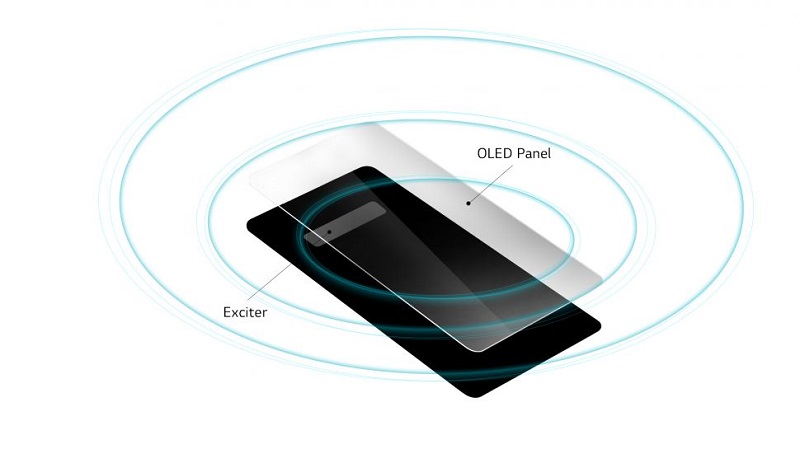  Layar OLED LG G8 ThinQ bisa reproduksi suara DTS:X