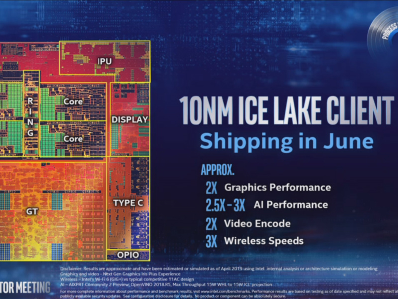 Intel umumkan roadmap produk, Ice Lake meluncur Juni 2019