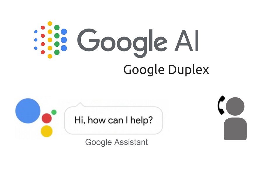 Google Duplex masih menggunakan manusia untuk panggilan