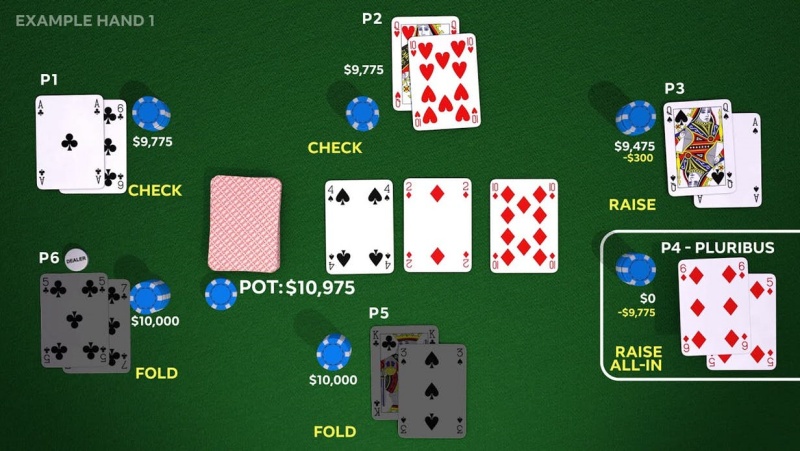 Pluribus AI bisa kalahkan pemain poker profesional