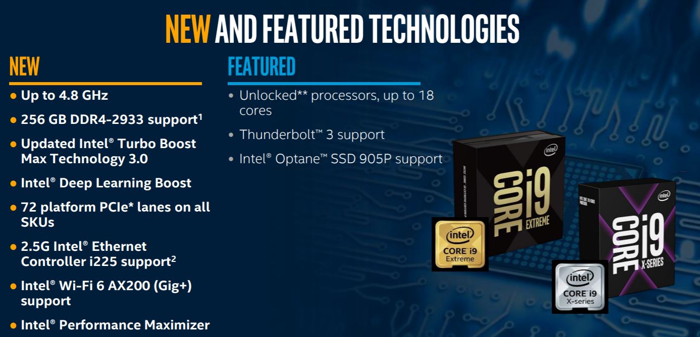 Rilis November, Intel pangkas harga Core X terbaru