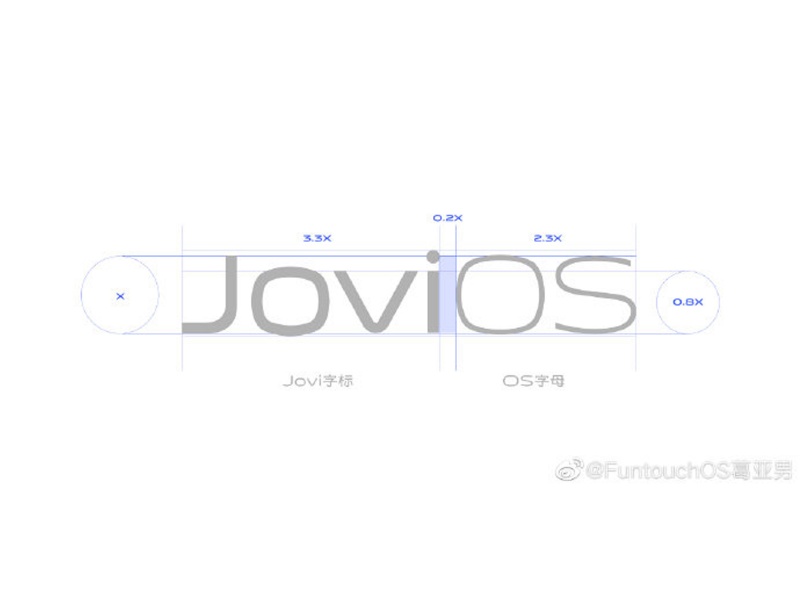 Vivo bakal punya OS baru bernama Jovi OS