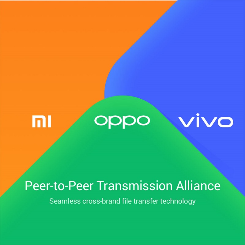 Pengguna ponsel Oppo, Vivo dan Xiaomi bisa kirim file tanpa internet