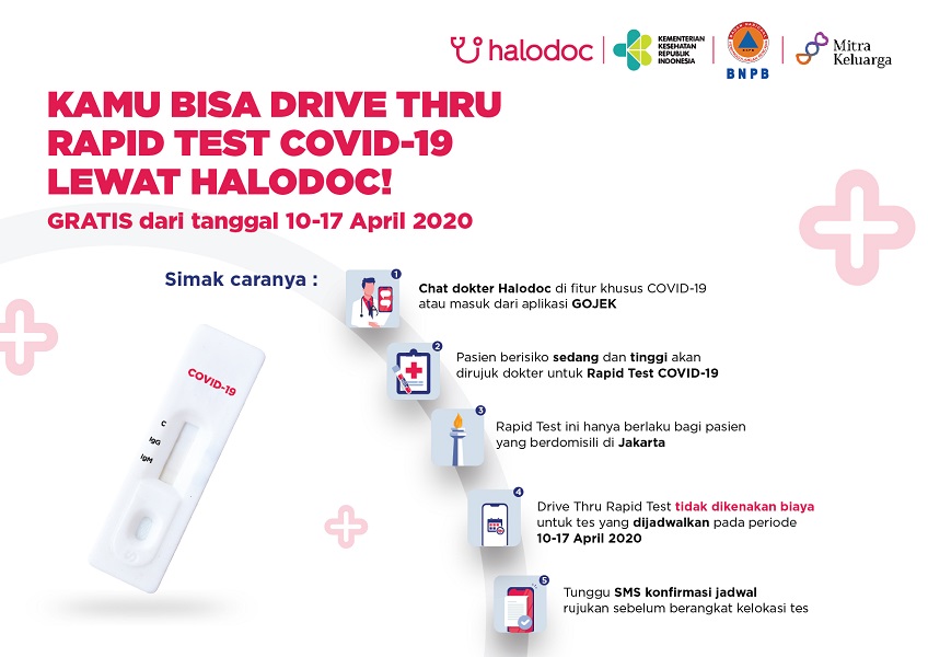 Halodoc dan Gojek gelar rapid test Covid-19 dengan konsep drive thru