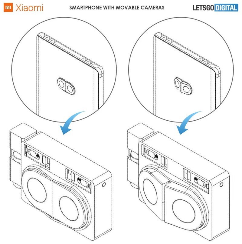 Xiaomi patenkan sistem kamera miring