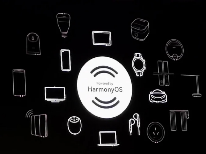 Rencana Huawei terkait HarmonyOS