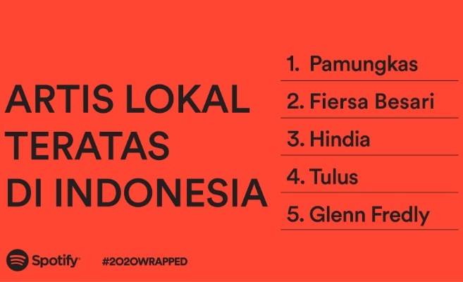 Spotify umumkan artis lokal yang paling banyak didengarkan di Indonesia