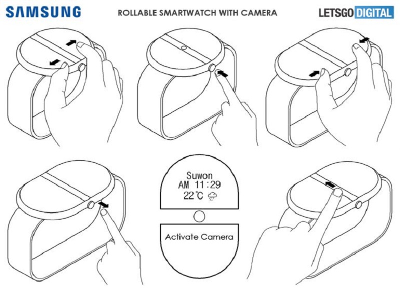 Samsung kembangkan smartwatch dengan layar gulung