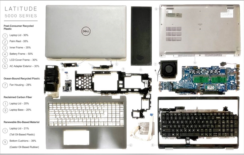 Dell Latitude seri 5000 baru diklaim sebagai laptop paling ramah lingkungan