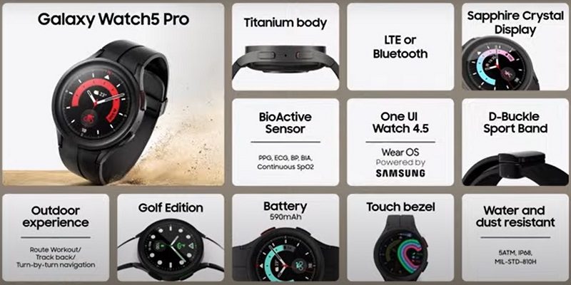 Harga Samsung Galaxy Watch 5 dan Galaxy Watch 5 Pro