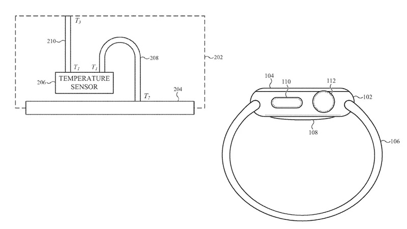 Paten Apple ungkap sensor suhu tubuh untuk smartwatch
