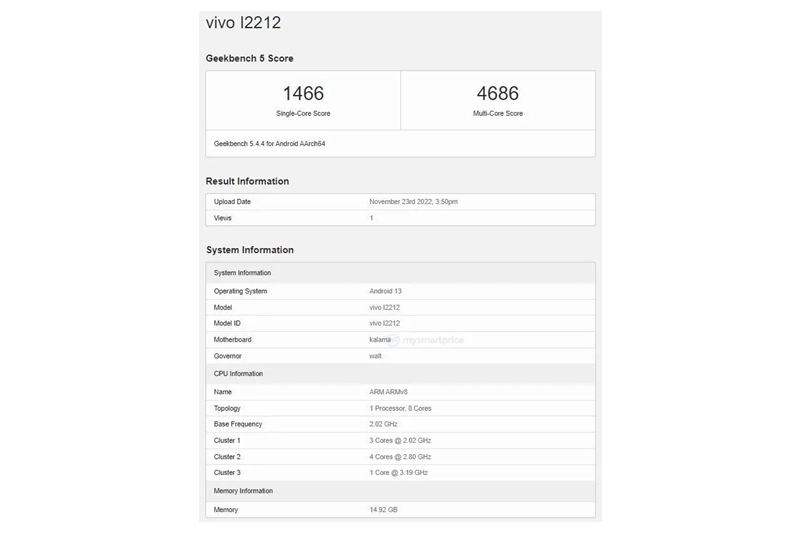 iQOO 11 Pro usung prosesor Snapdragon 8 Gen 2