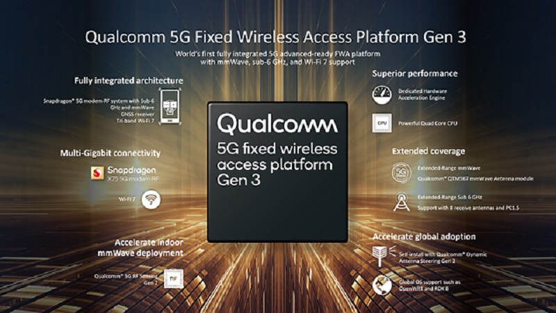 Qualcomm rilis modem Snapdragon X75 dan X72 untuk konektivitas 5G lebih andal