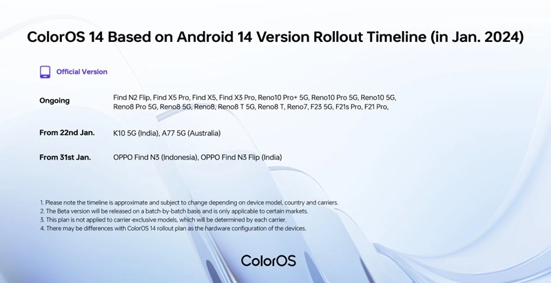 Timeline rilis ColorOS 14 sudah ditetapkan, ini fiturnya