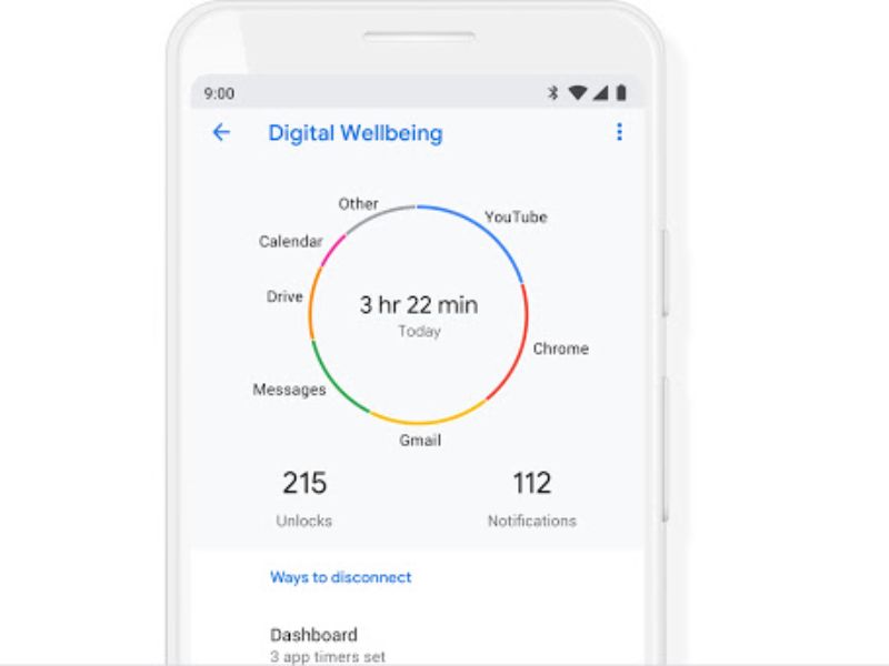 Aplikasi Digital Wellbeing Android rilis fitur baru