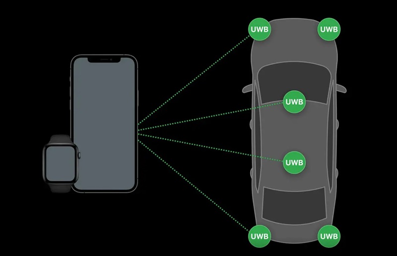 Kunci mobil digital Apple siap hadir di kendaraan Volvo, Polestar, dan Audi