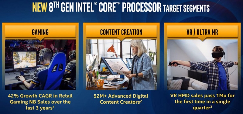 Rilis prosesor Intel generasi ke-8