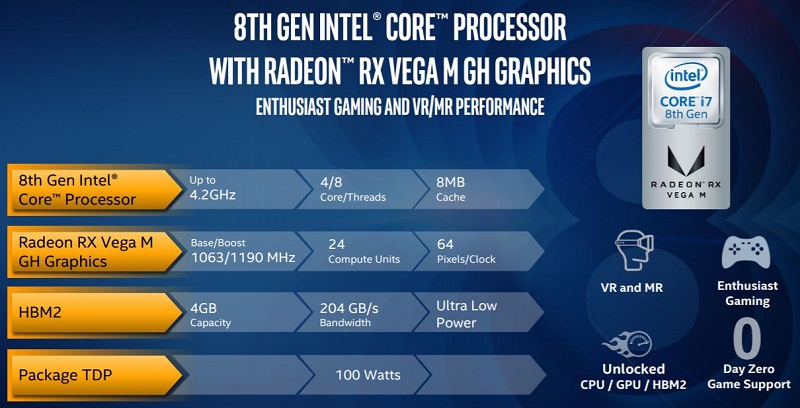 Rilis prosesor Intel generasi ke-8