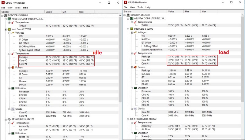 Hasil uji monitoring ASUS VivoBook A405UQ