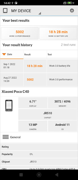 Hasil bechmark dari smartphone POCO C40