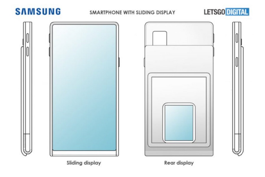 Ini adalah gambar paten smartphone Samsung mendatang