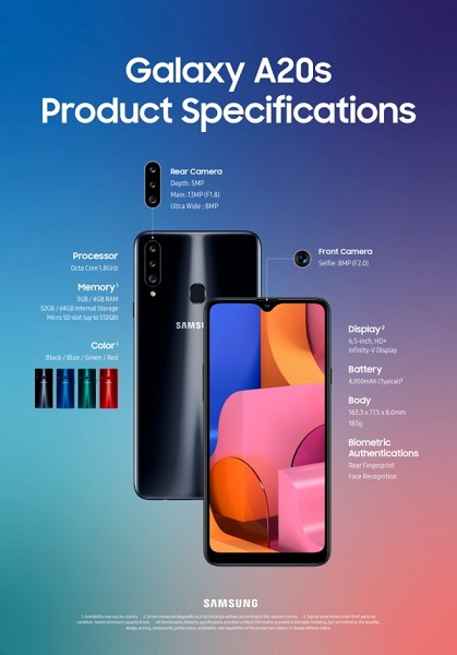 Ini adalah gambar poster Samsung Galaxy A20s