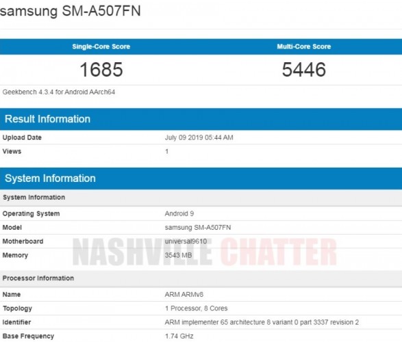 Ini adalah bocoran pengujian benchmark dari Samsung Galaxy A50s