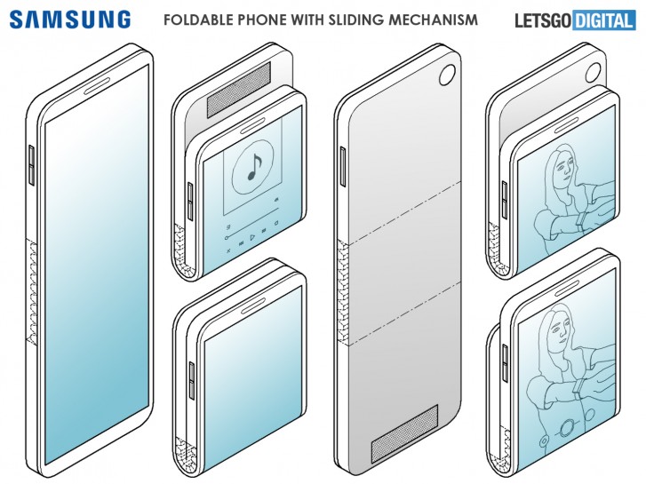 Ini adalah gambar dari paten smartphone lipat Samsung