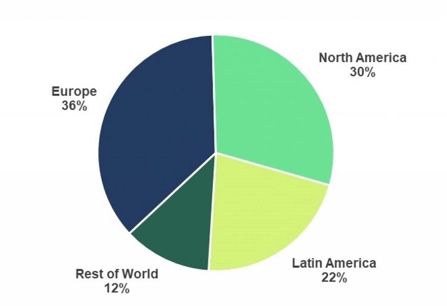 Ini adalah skema jumlah pengguna Spotify di seluruh dunia