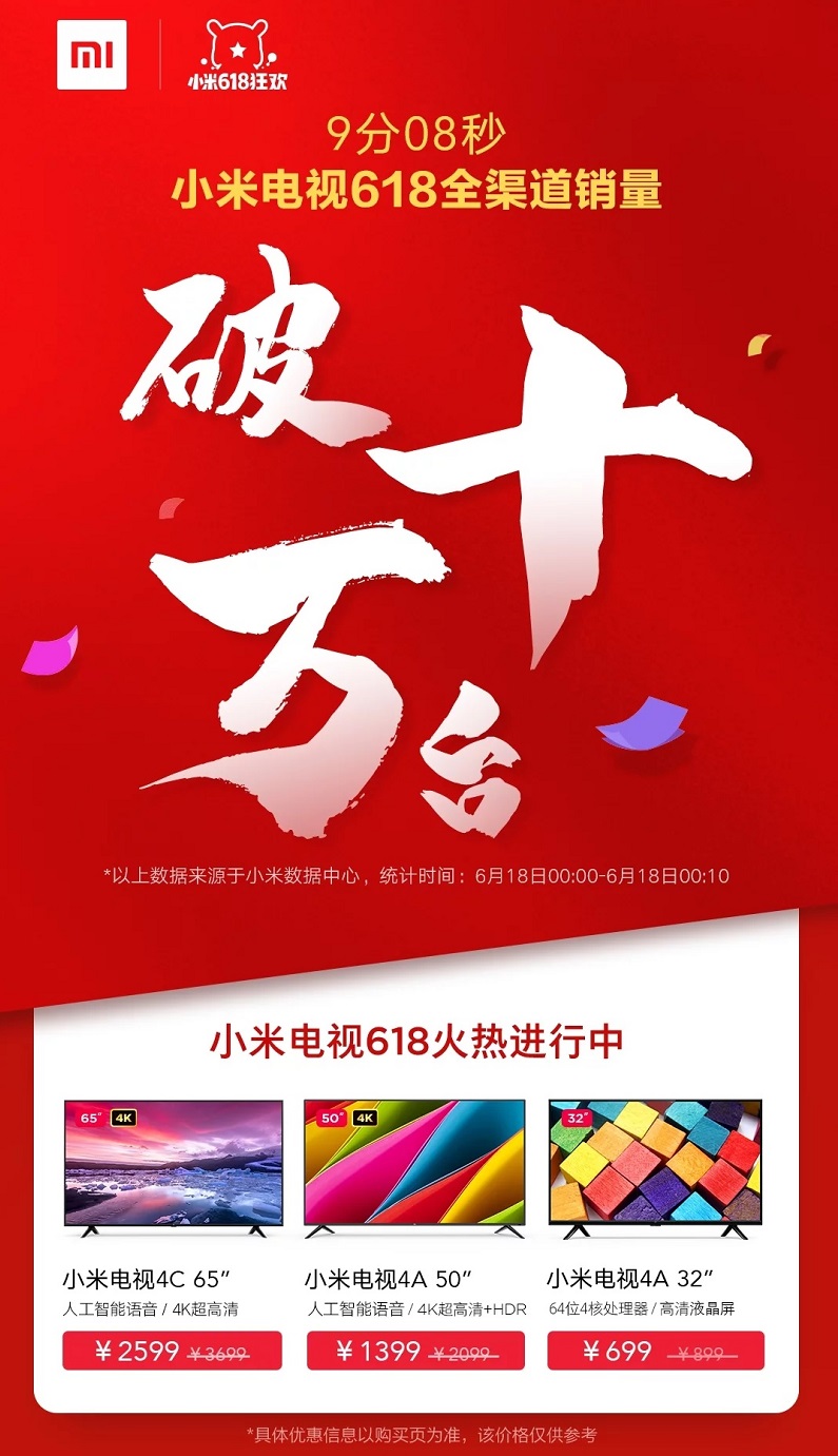 Ini adalah gambar dari pengumuman televisi pintar Xiaomi yang telah habis terjual