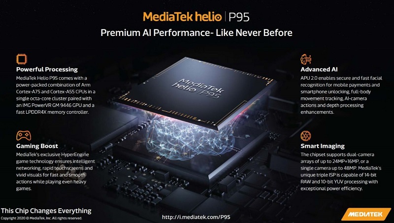 MediaTek Helio P95