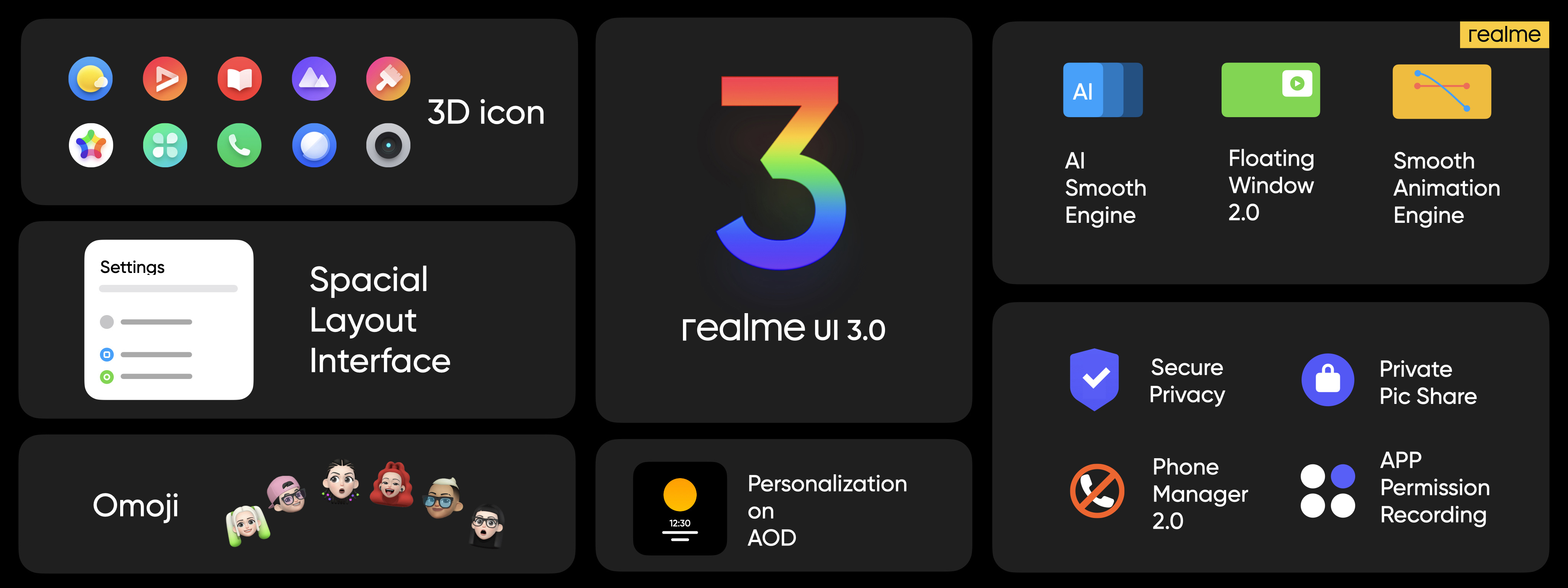 realme UI 3.0