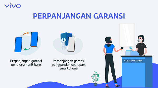 Vivo perpanjangan garansi