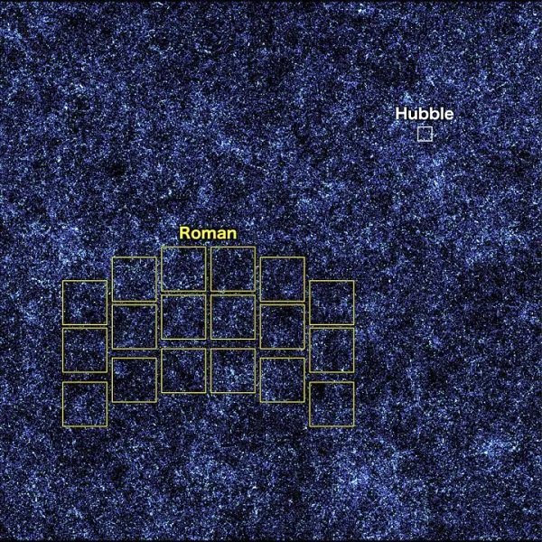 Perbandingan cakupan Hubble dan Roman