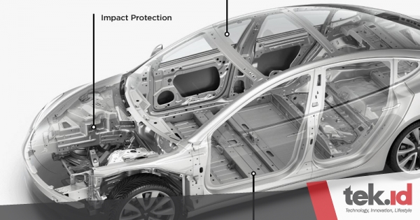 Ini Dia Proses Pembuatan Tesla Model 3