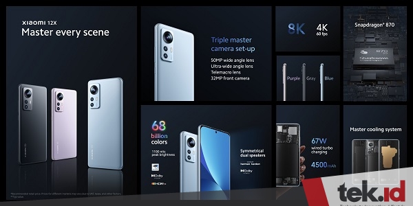 Xiaomi 12 Series launches in the global market